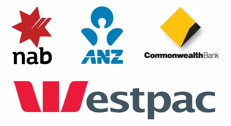 Australian banks and fossil fuel loans