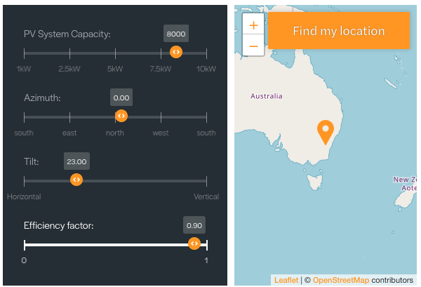 rooftop solar power performance checker