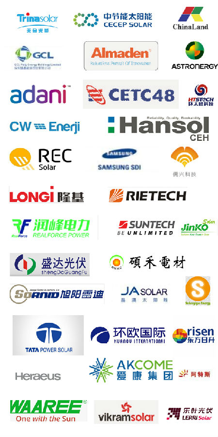 tongwei solar partners