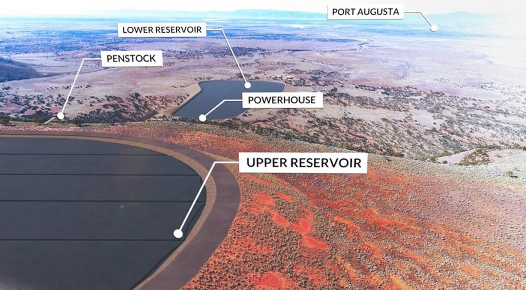 Pumped hydro energy storage