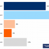 Renewable energy poll - The Australia Institute