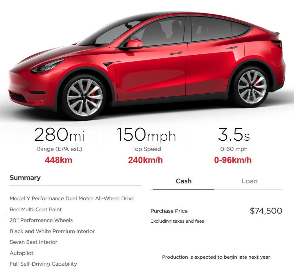 View Tesla Car Range Australia Pictures