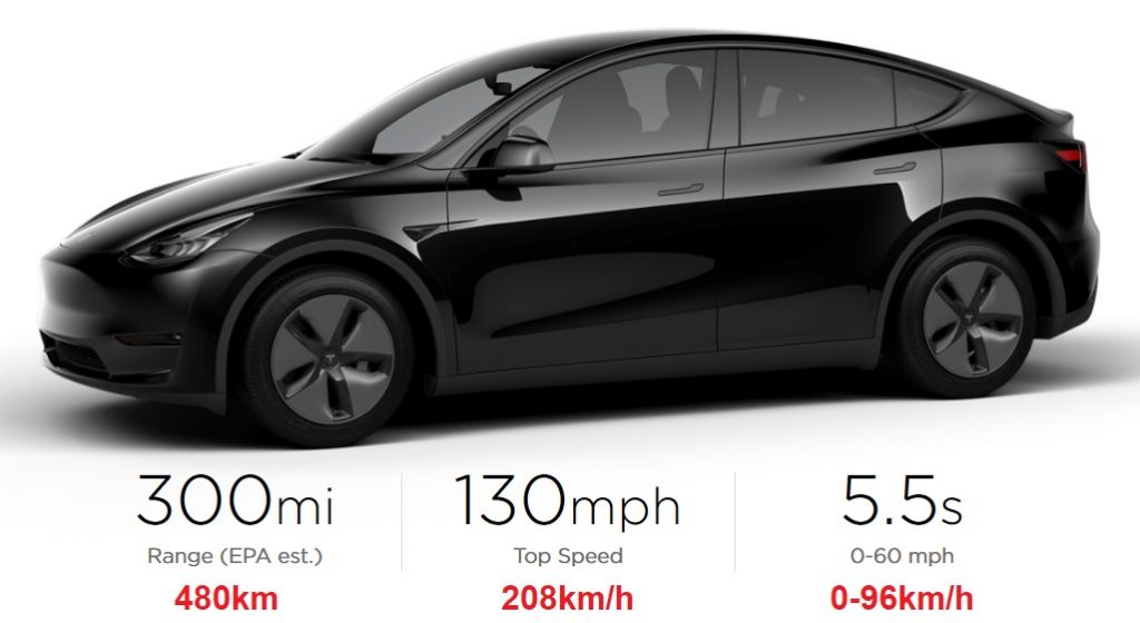 Ronald live blogs the Tesla Model Y reveal guesstimates Australian prices.