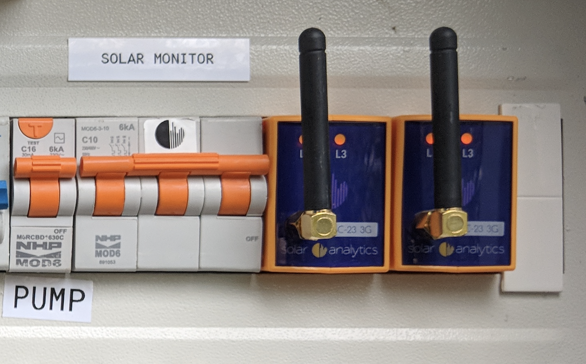 solar analytics in switchboard