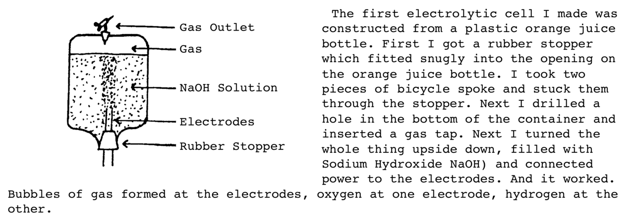 homemade hydrogen