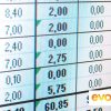 feed in tariff ACT