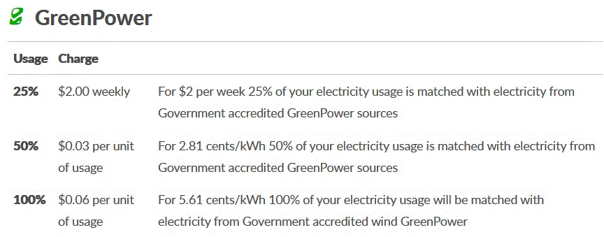 GreenPower options - Origin Energy