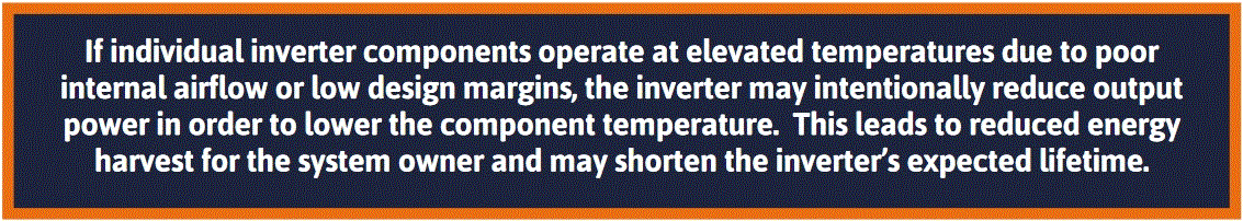 Thermal performance and inverters