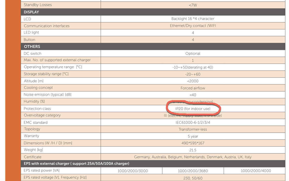 Solax hybrid inverter specifications