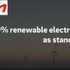 E.ON Energy - Renewables