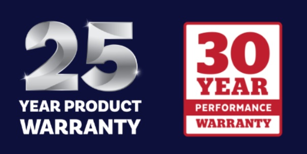 Hyundai Energy Solutions Australia 25 year warranty