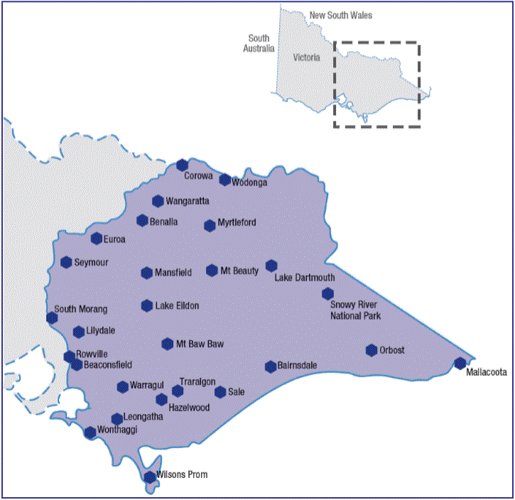 AusNet service area