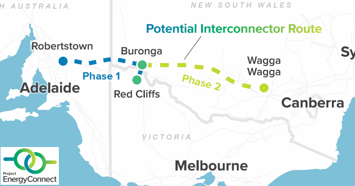 SA NSW Interconnector route