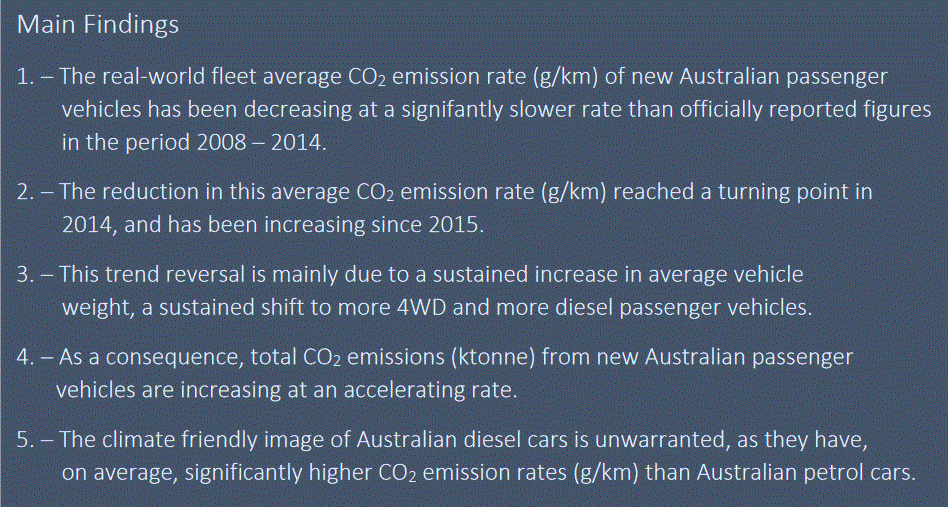 Real-World CO2 Vehicle Emissions Performance report