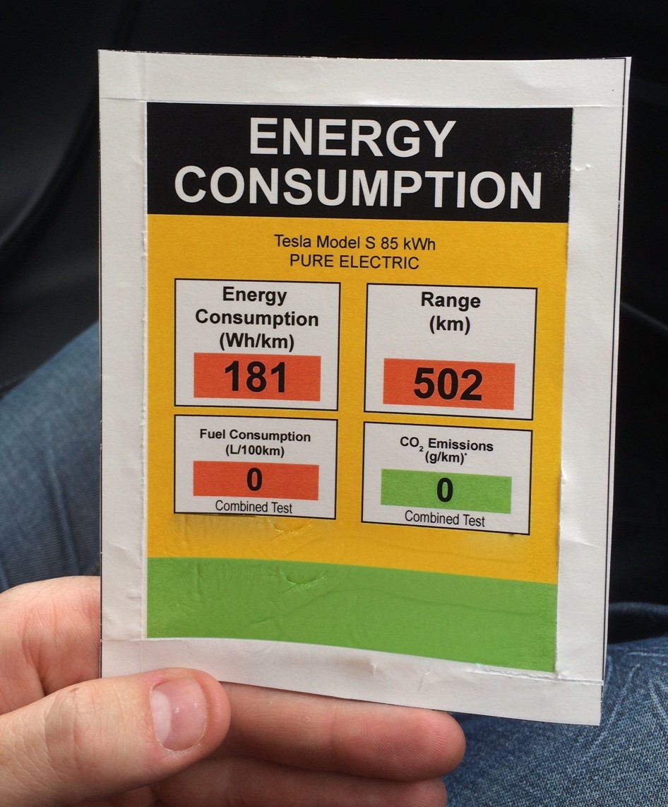 Tesla electric vehicle efficiency sticker
