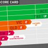 Climate Council Renewable Energy Scorecard 2019