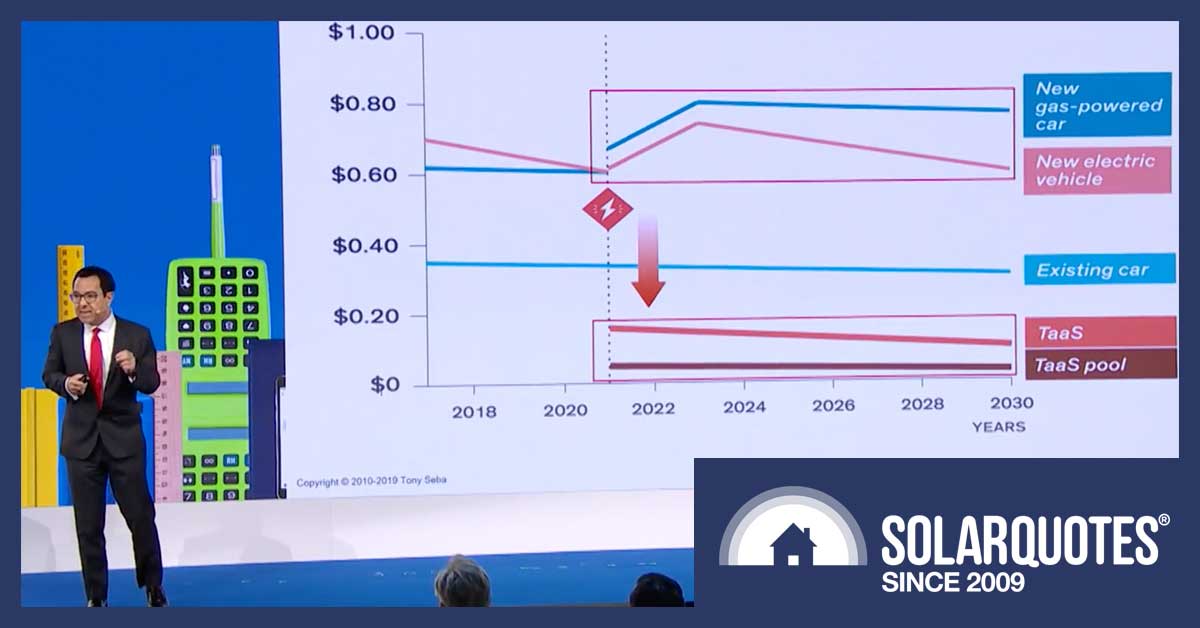 Tony Seba on autonomous EV impact