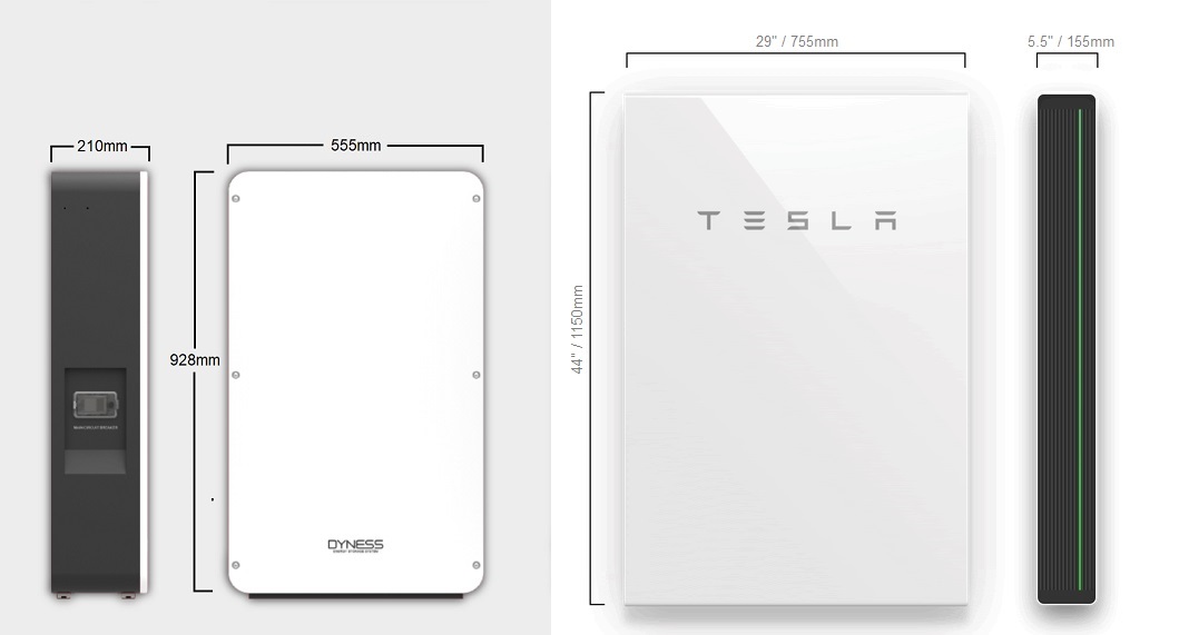 Dyness Powerbox vs. Tesla Powerwall