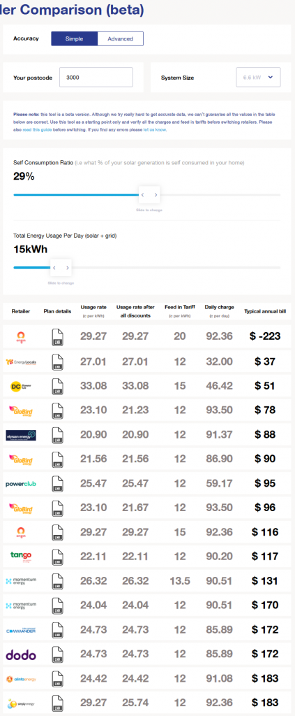 How Our New Electricity Plan Comparison Tool Can Save You Money