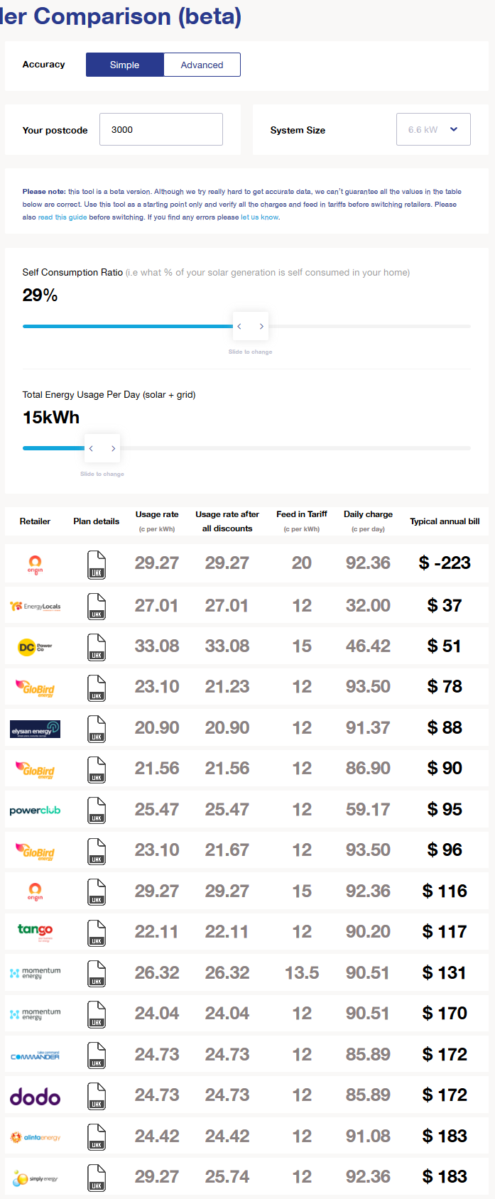 Compare electricity plan results