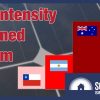 Australian lithium mining and carbon intensity