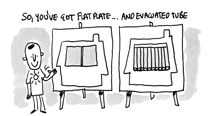 flat plate and evacuate tubes