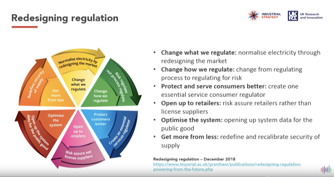 redesigning energy regulation