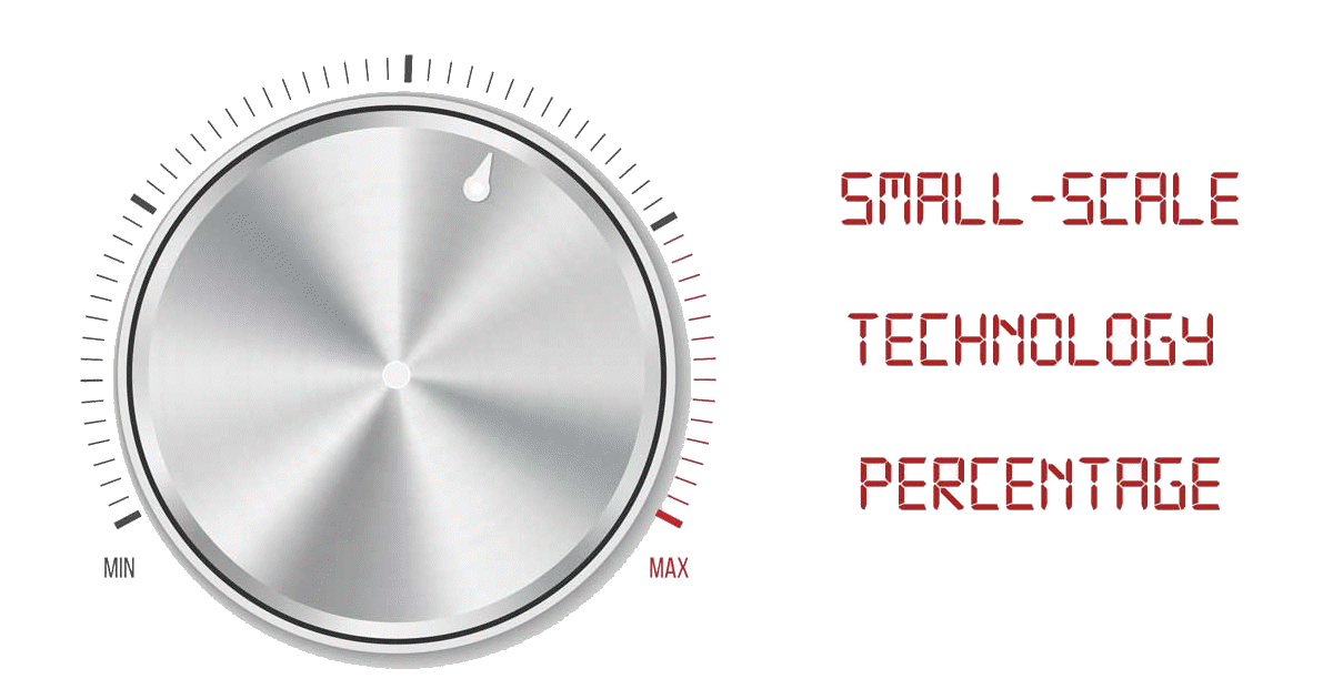 Small-scale Technology Percentage and the solar subsidy