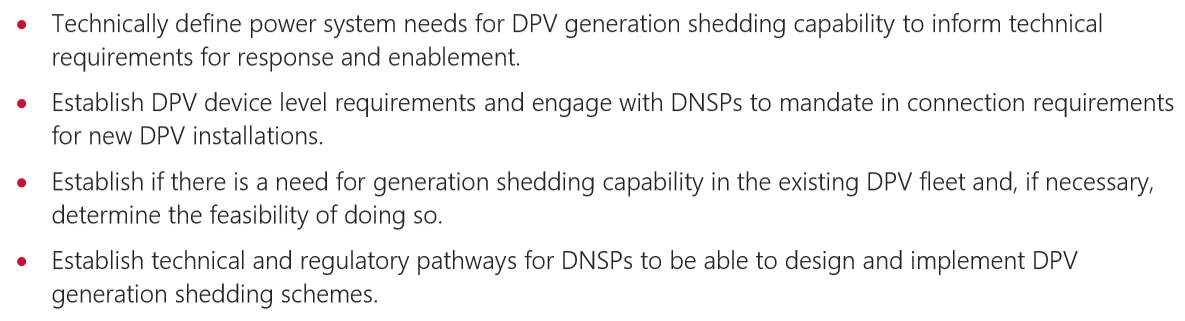 Distributed solar generation shedding