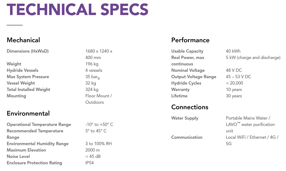 Lavo hydrogen energy storage system technical specifications