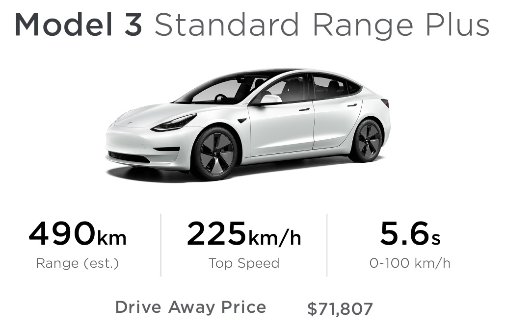 Tesla's Model 3+ Comes with Revamped Dimensions and More