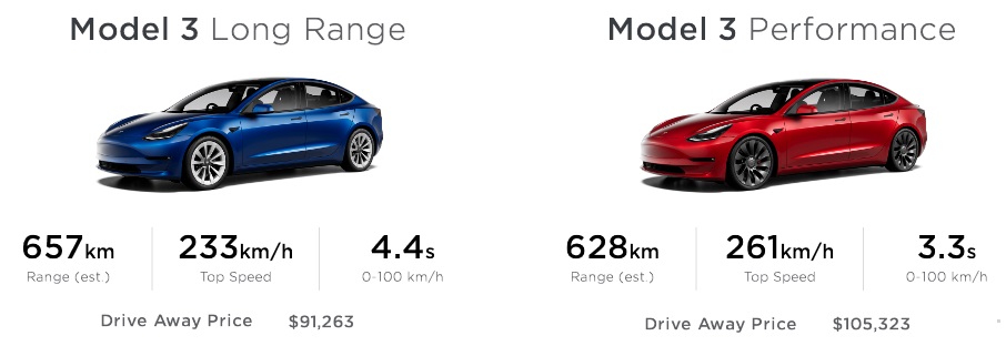 Tesla Model 3 Long Range and Performance EVs