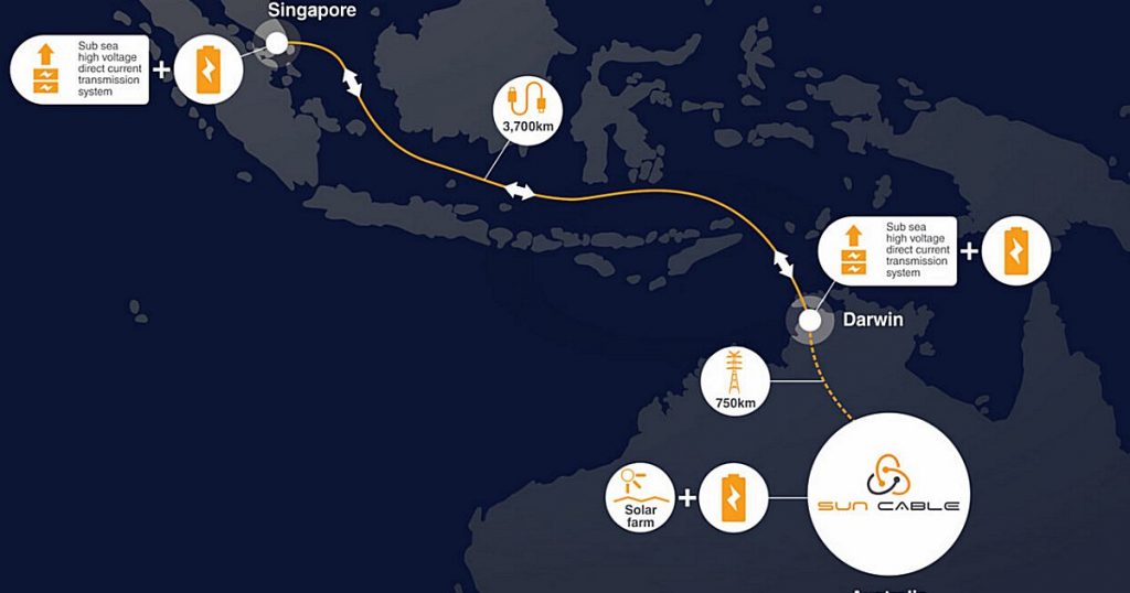 Sun Cable Project Australia-ASEAN Power Link A Step Closer - SolarQuotes Blog