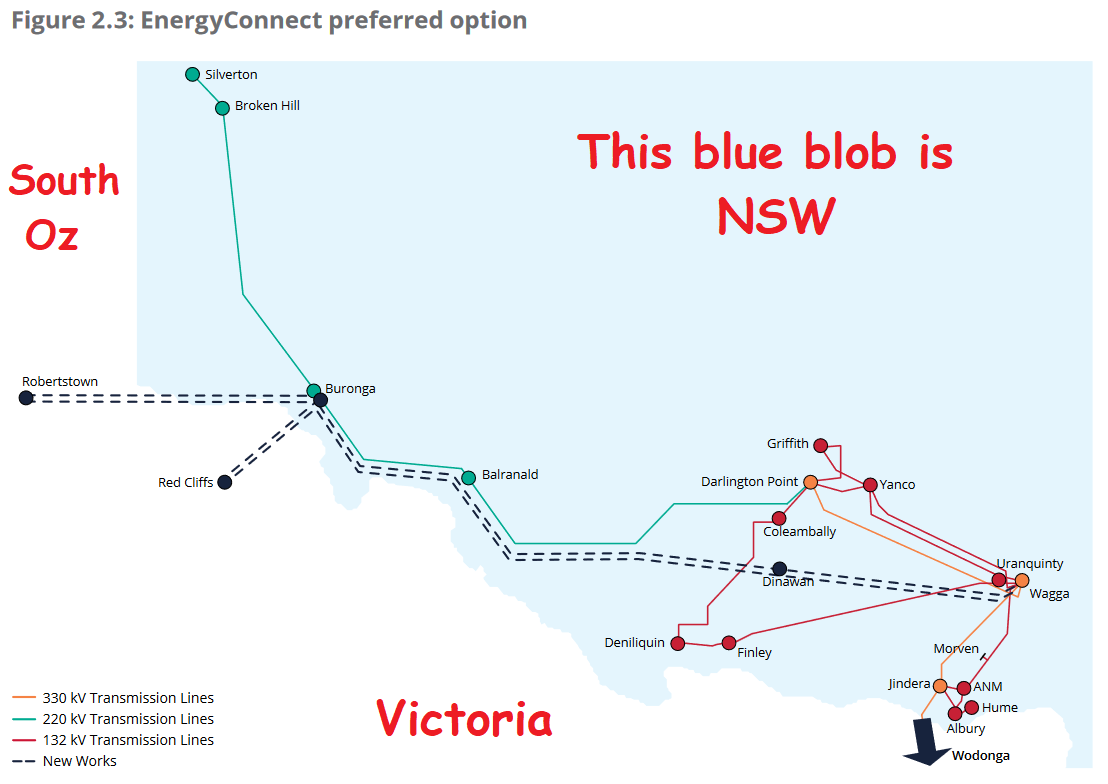 Project EnergyConnect