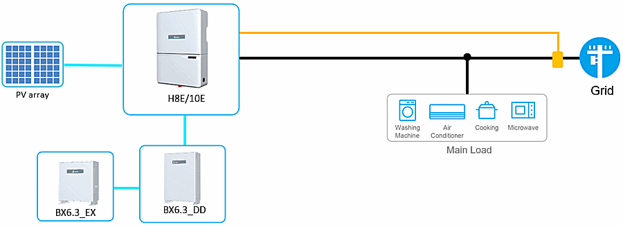 Delta hybrid H8E/H10E + battery