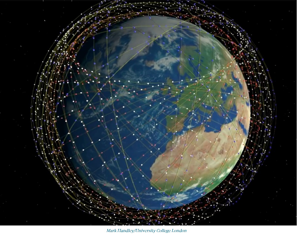 Starlink satellite orbits