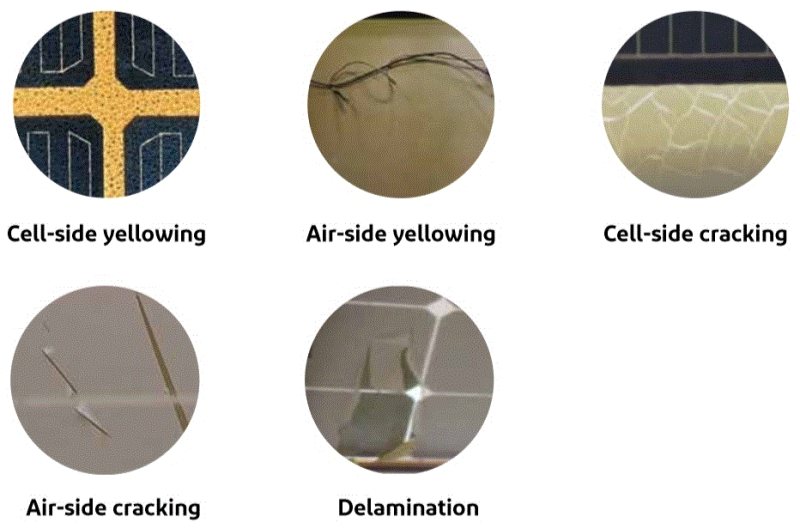 Solar panel backsheet defects