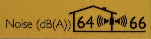 Air conditioner noise dB(A) - Zoned Energy Rating Label 