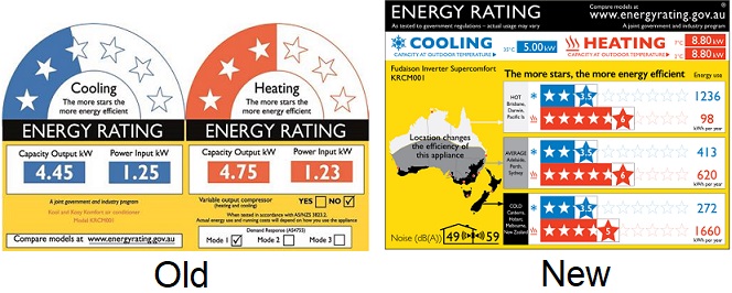 Old vs. new air conditioner energy rating labels