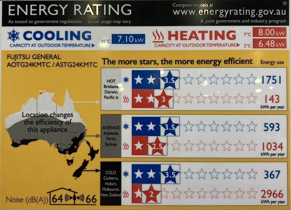 Zoned Energy Rating Label - ZERL