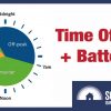 Home Battery - Time-Of-Use Electricity Tariff
