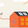 Solar inverters and dynamic exports