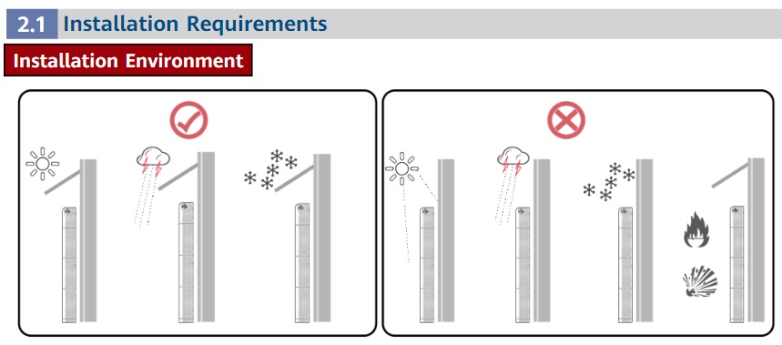 Huawei Luna200 battery installation requirements