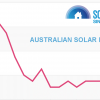 Australian solar price report - October