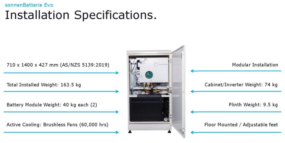 sonnenBatterie Evo installation specifications