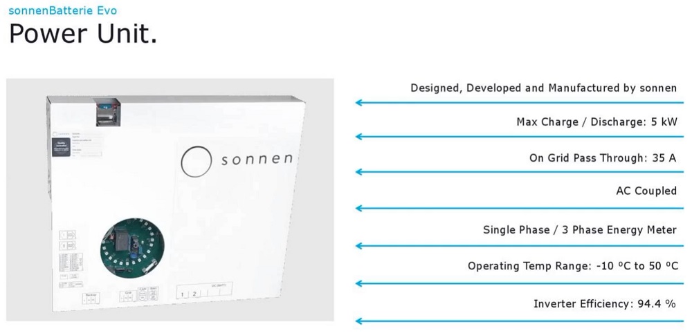 sonnenBatterie Evo power unit specifications