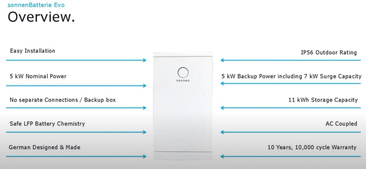 sonnenBatterie Evo technical specifications overview