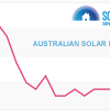 Solar power prices in Australia - January 2022 update
