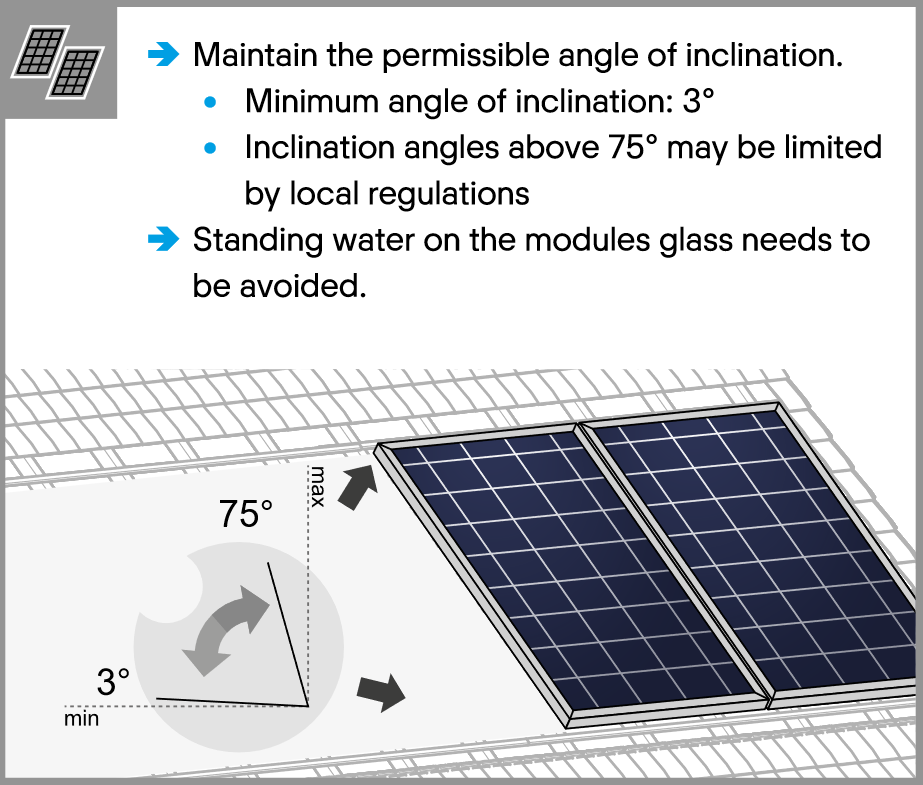 Q Cells installation manual