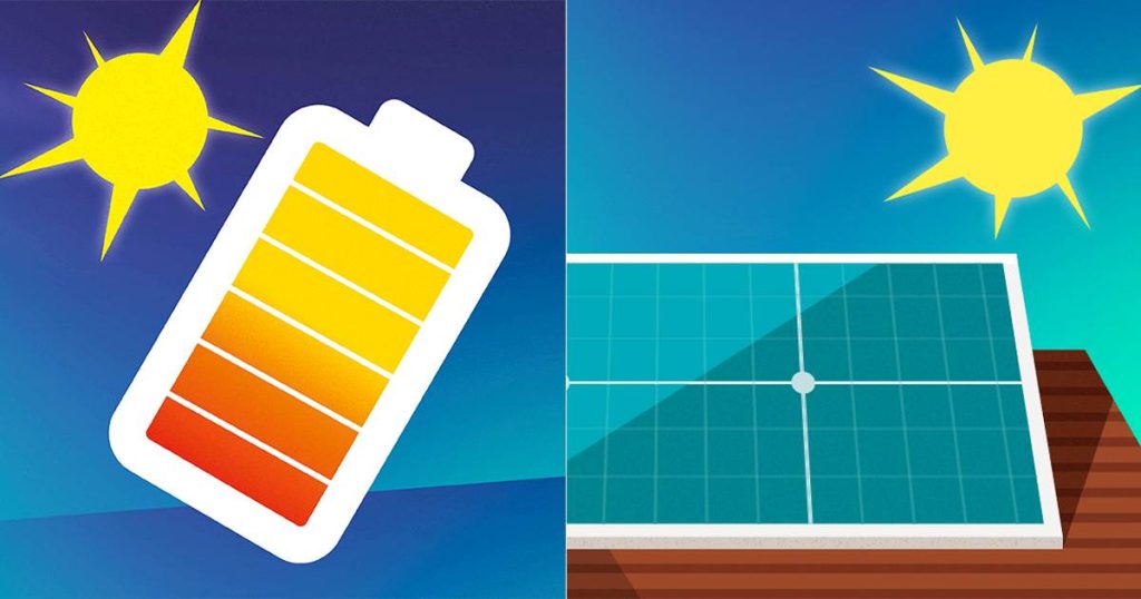 Act Government Solar Battery Rebate